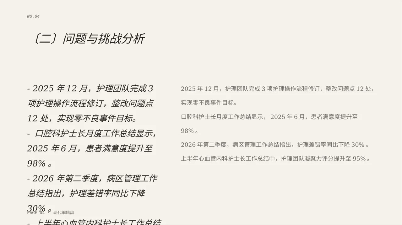现代编辑风护士长月度护理工作总结PPT模板 第4页预览