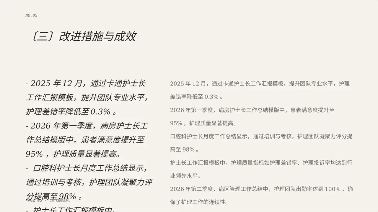 现代编辑风护士长月度护理工作总结PPT模板 第5页预览