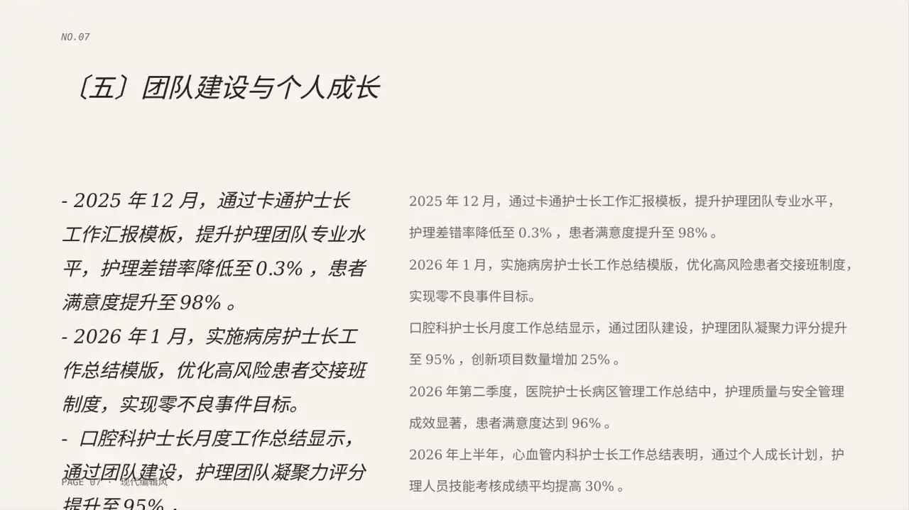 现代编辑风护士长月度护理工作总结PPT模板 第7页预览