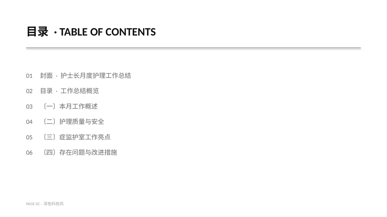护士长月度护理工作总结PPT模板 第2页预览