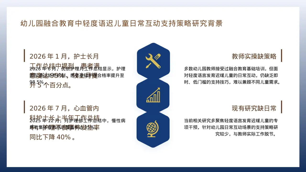 现代编辑风护士长月度护理工作总结PPT模板 第4页预览