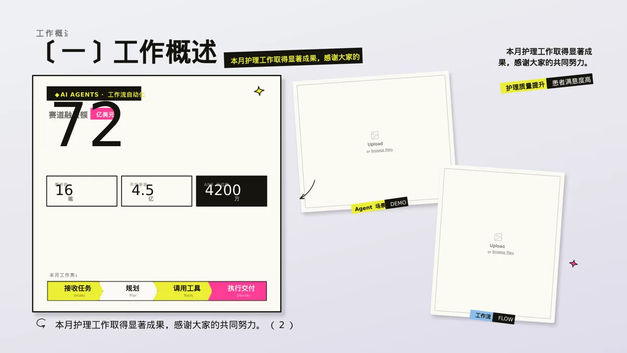 护士长月度护理工作总结PPT模板 第5页预览