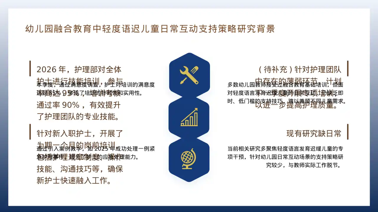 护士长月度护理工作总结PPT模板 第4页预览