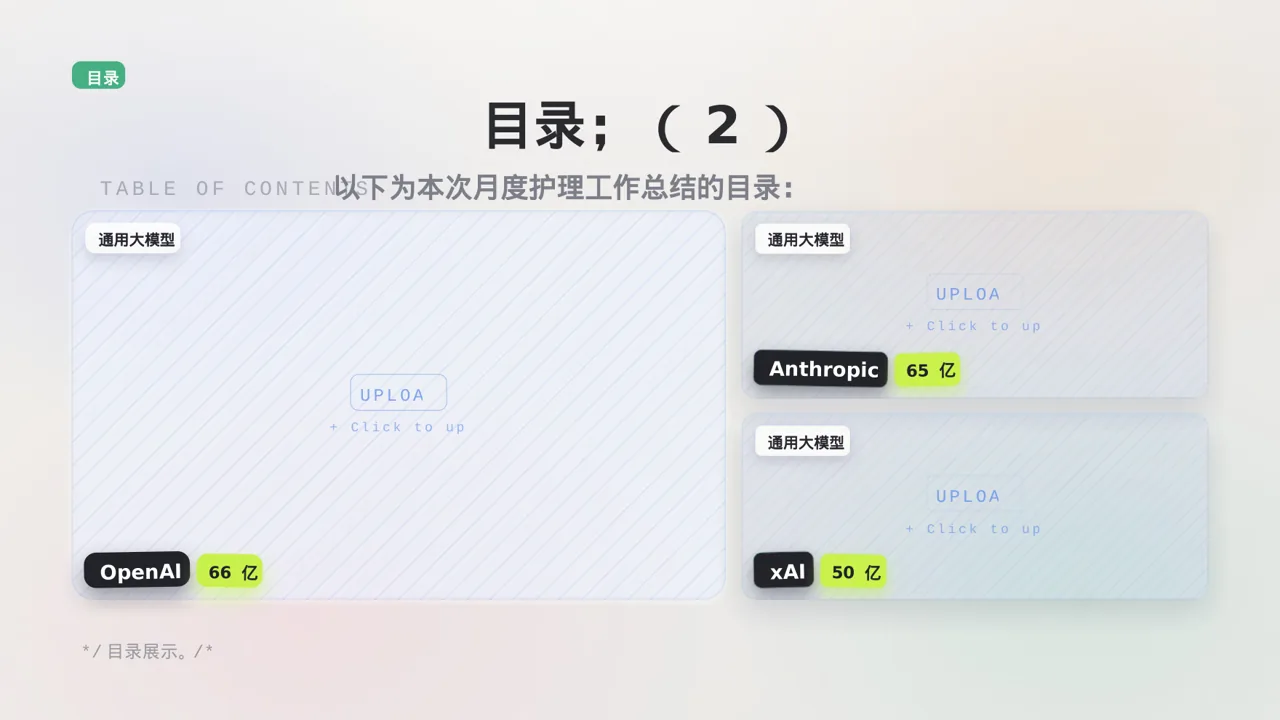 护士长月度护理工作总结PPT模板 第4页预览