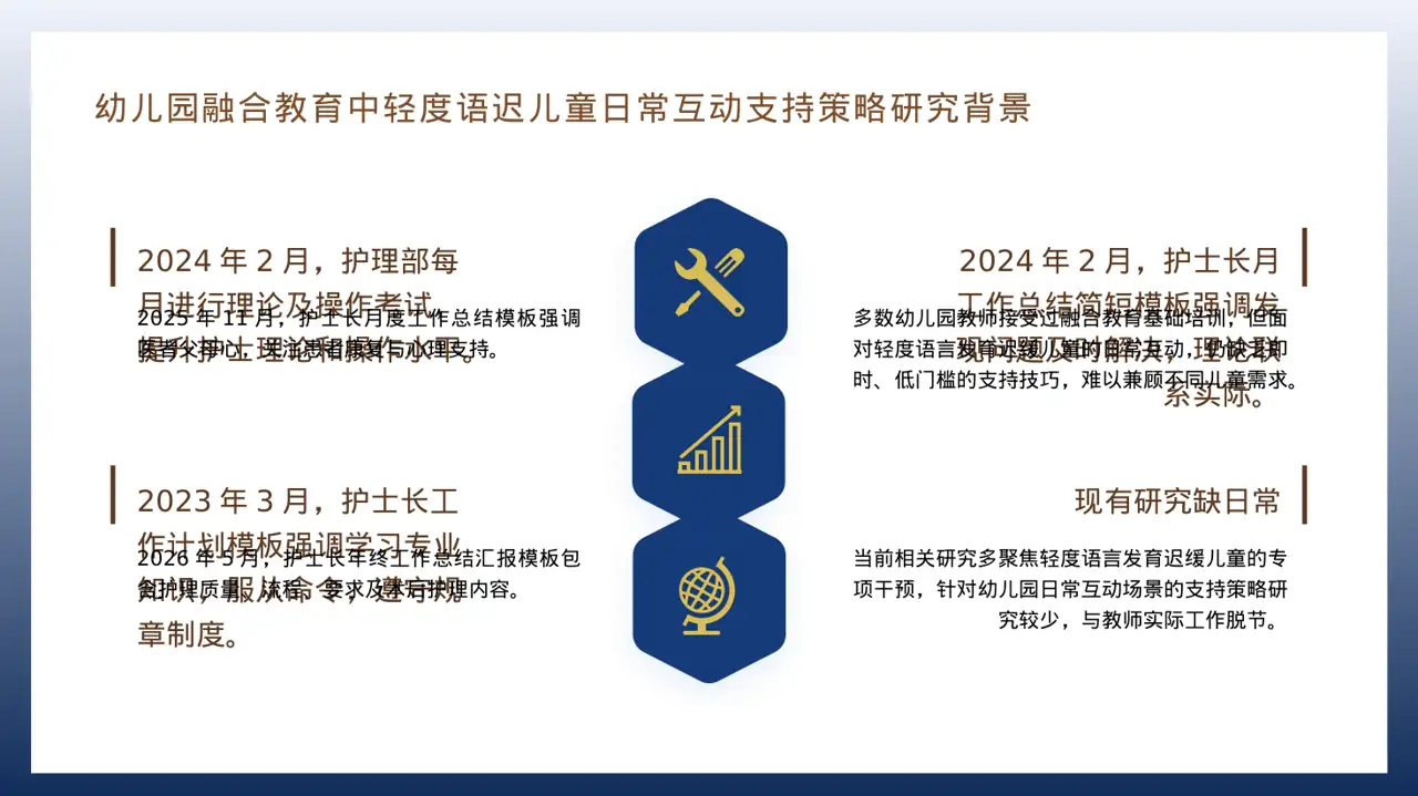 护士长月度护理工作总结PPT模板 第4页预览