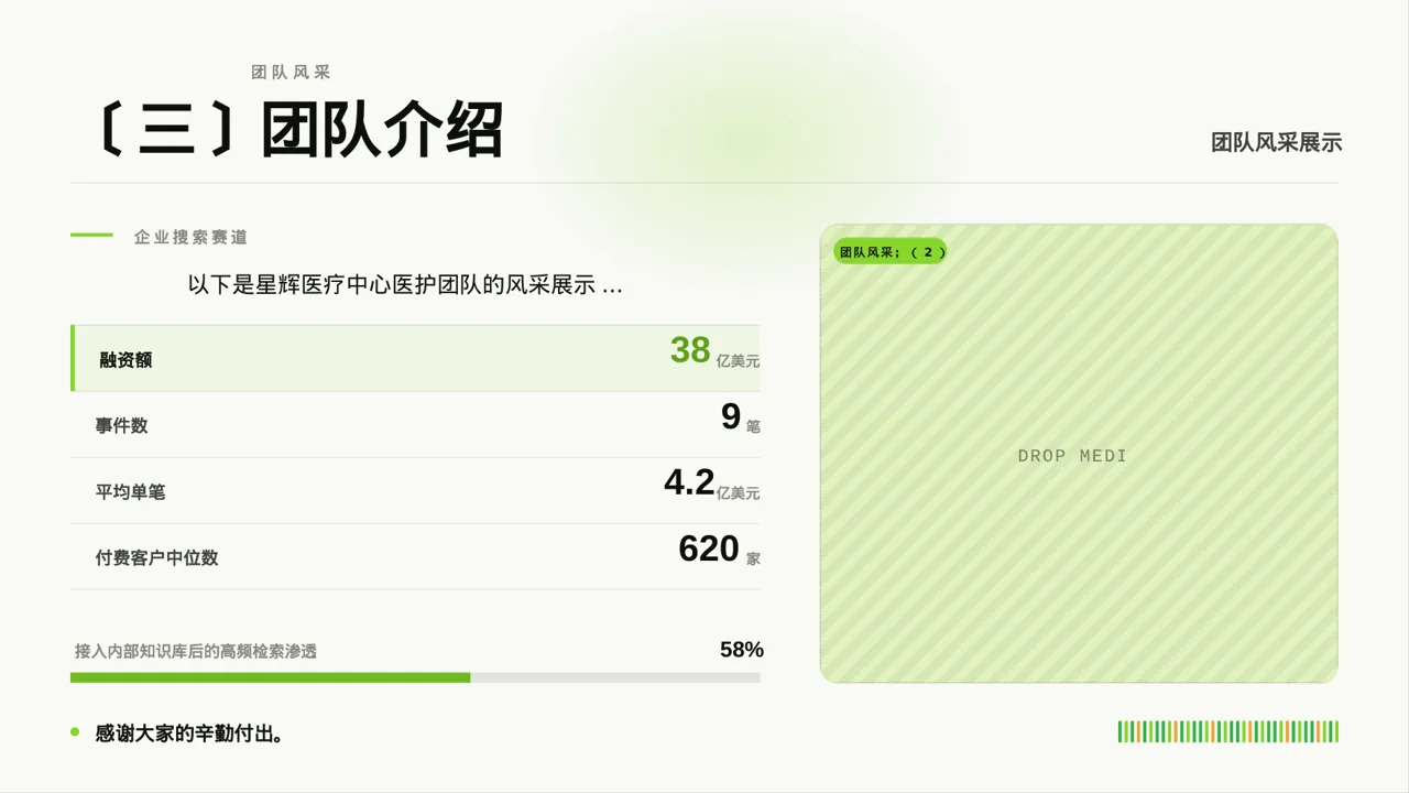 医护团队年终述职报告PPT模板（深蓝学术风）-2 第5页预览