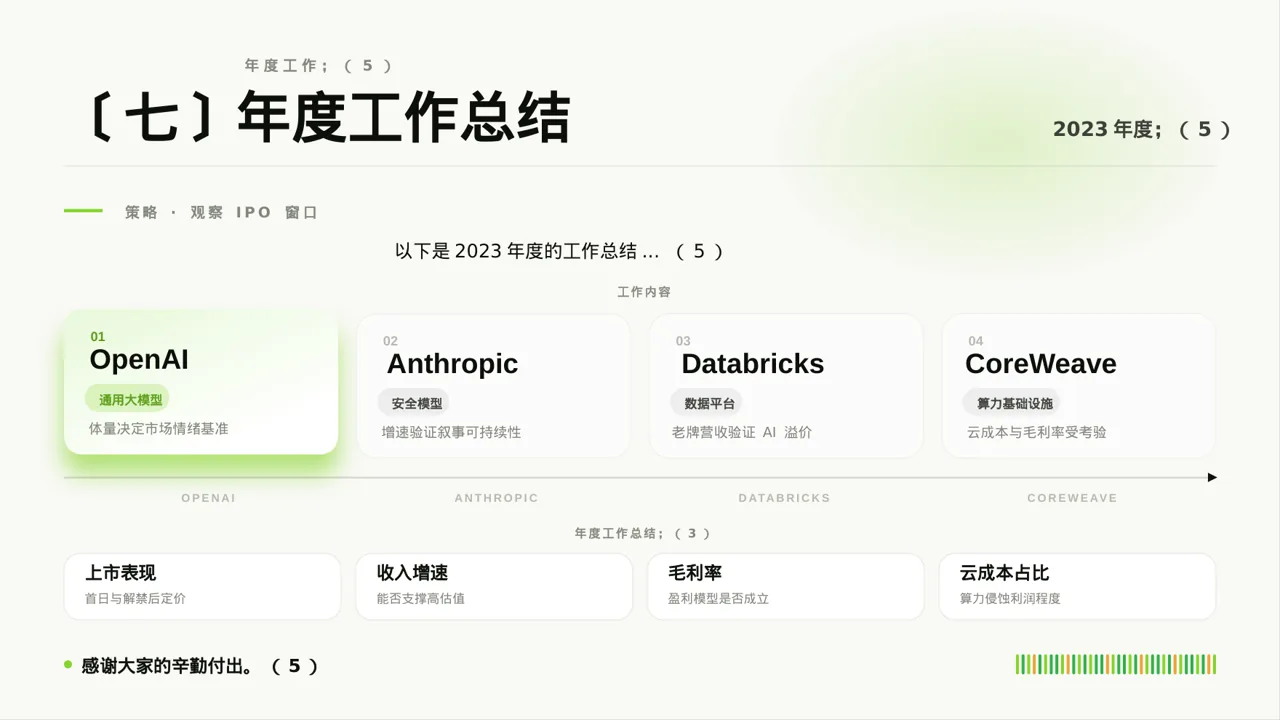 医护团队年终述职报告PPT模板（深蓝学术风）-2 第9页预览