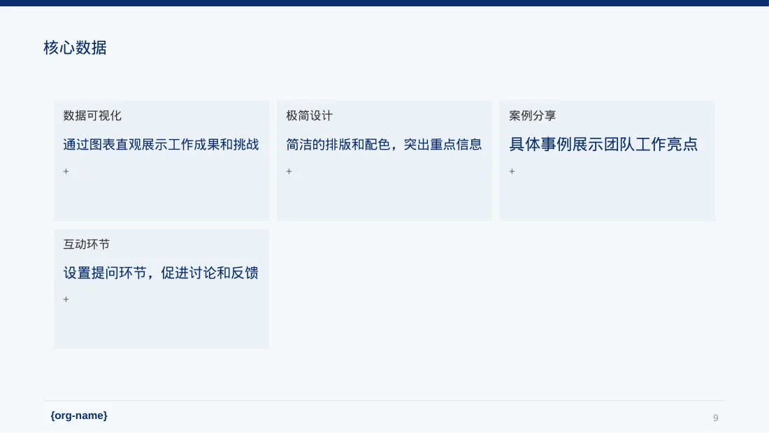 医护团队年终述职报告PPT模板（黑白极简风）-4 第9页预览