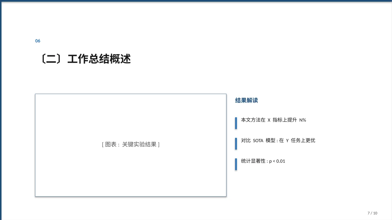 医护团队年终述职报告PPT模板 第7页预览
