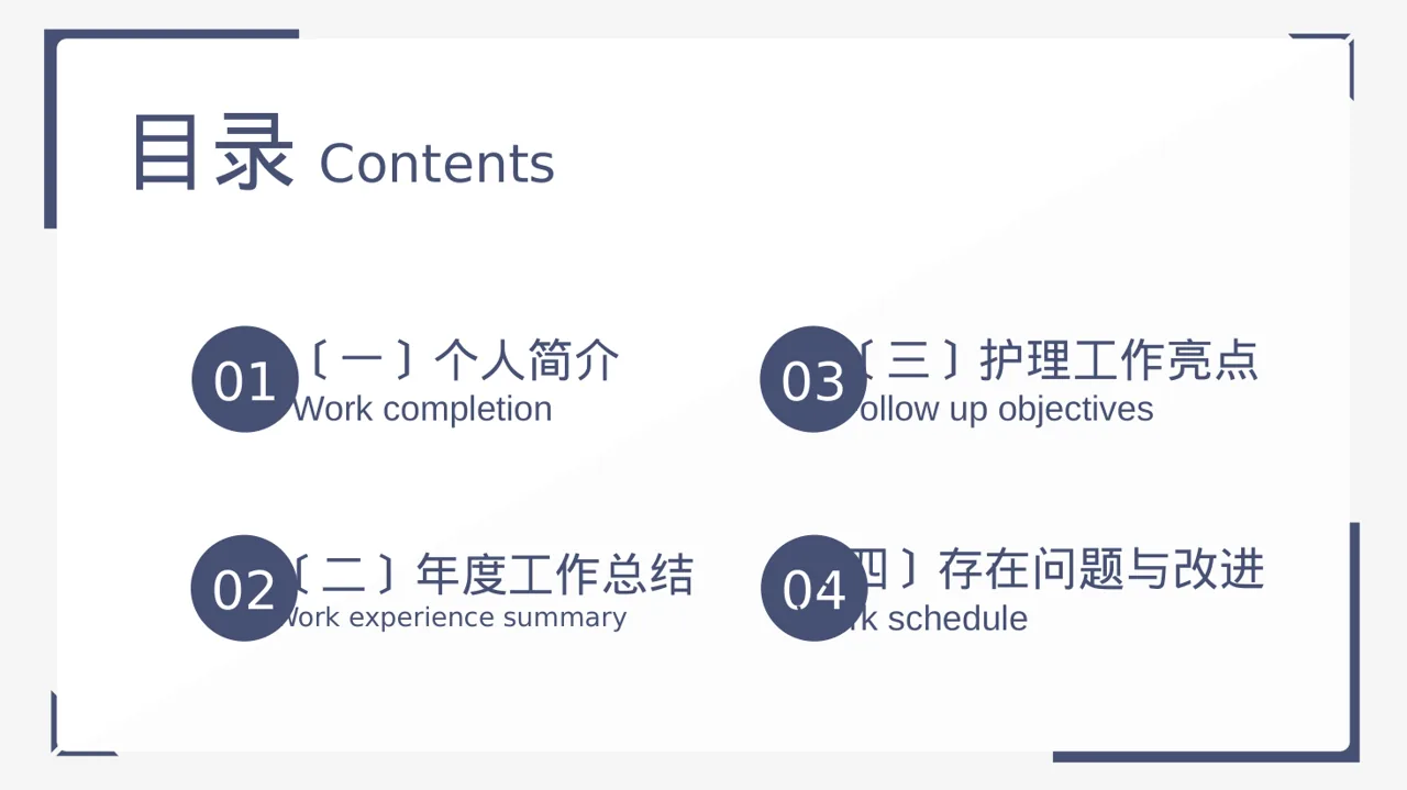 医护团队年终述职报告PPT模板 第2页预览