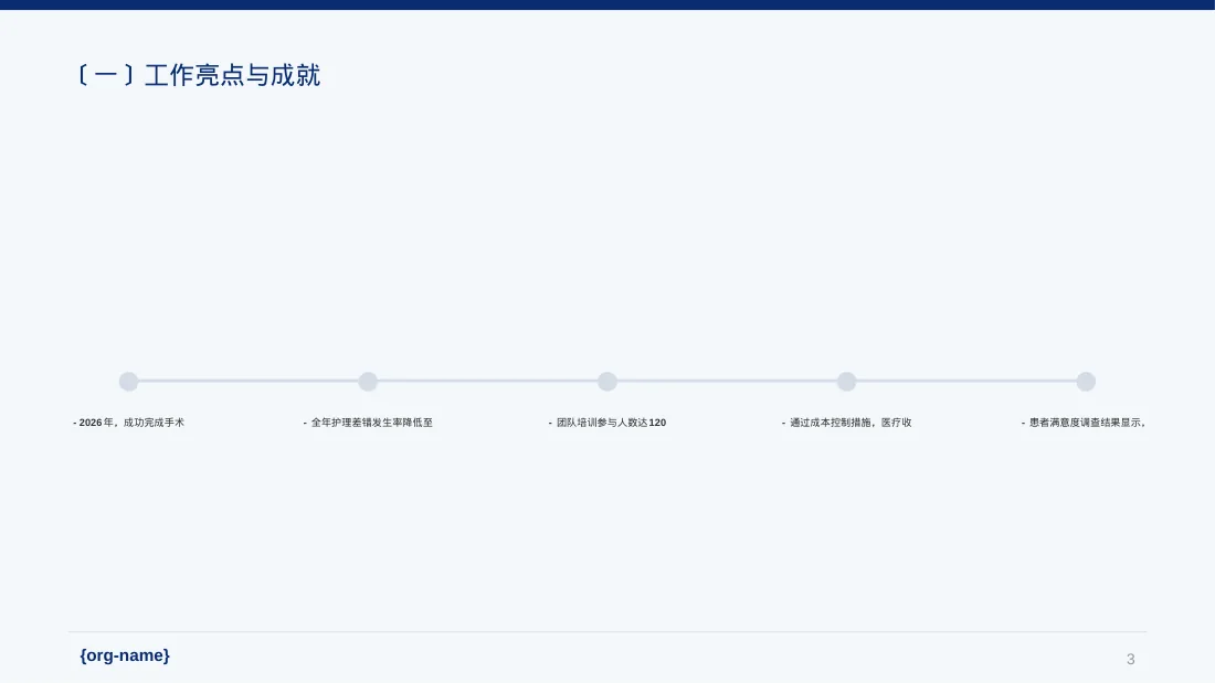 医护团队年终述职报告PPT模板 第3页预览