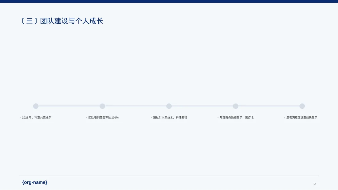 医护团队年终述职报告PPT模板 第5页预览
