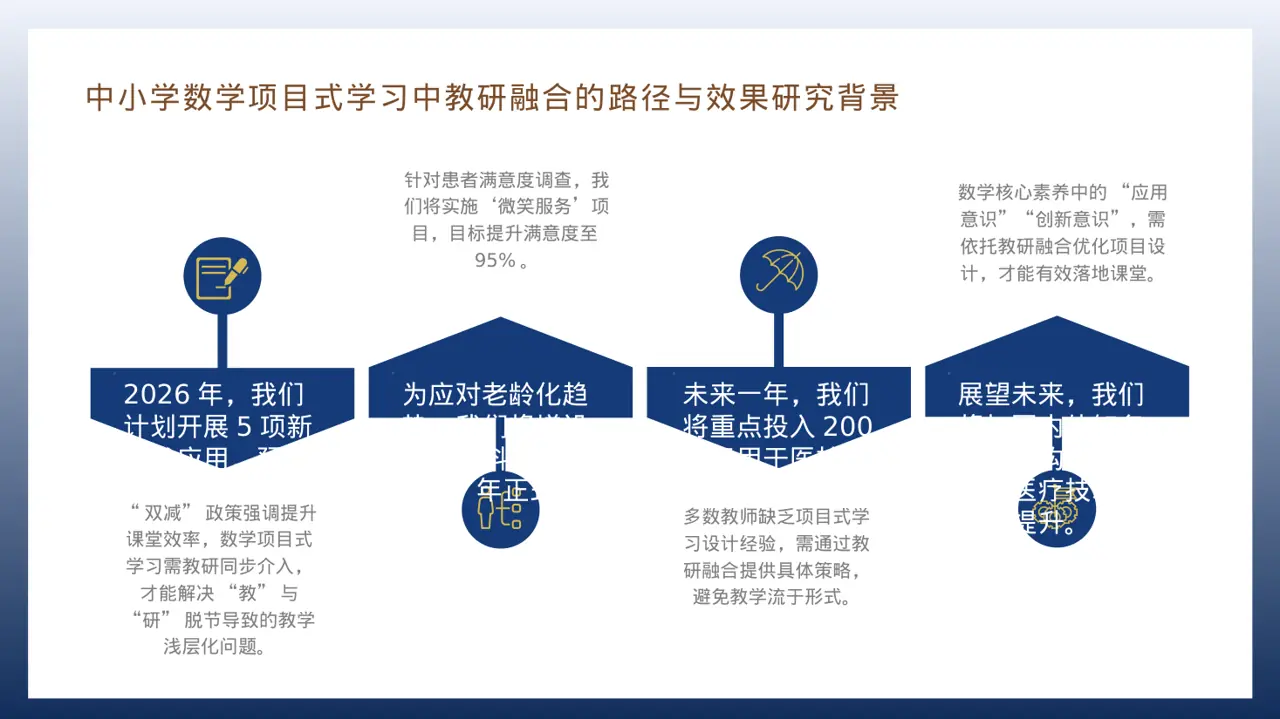 医护团队年终述职报告PPT模板 第6页预览