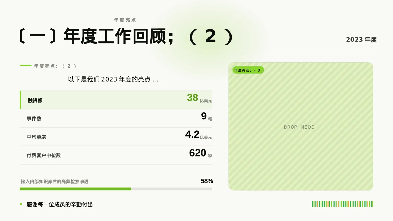 医护团队年终述职报告PPT模板（红黑杂志风） 第5页预览