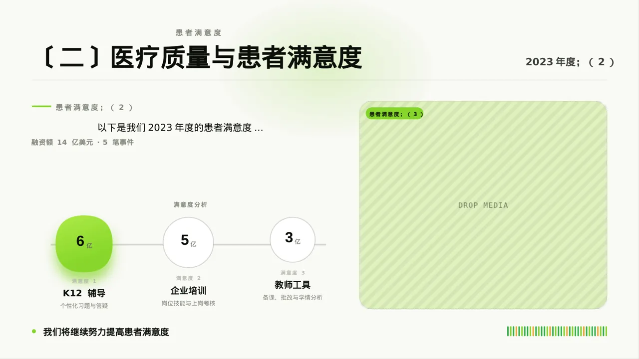 医护团队年终述职报告PPT模板（红黑杂志风） 第6页预览