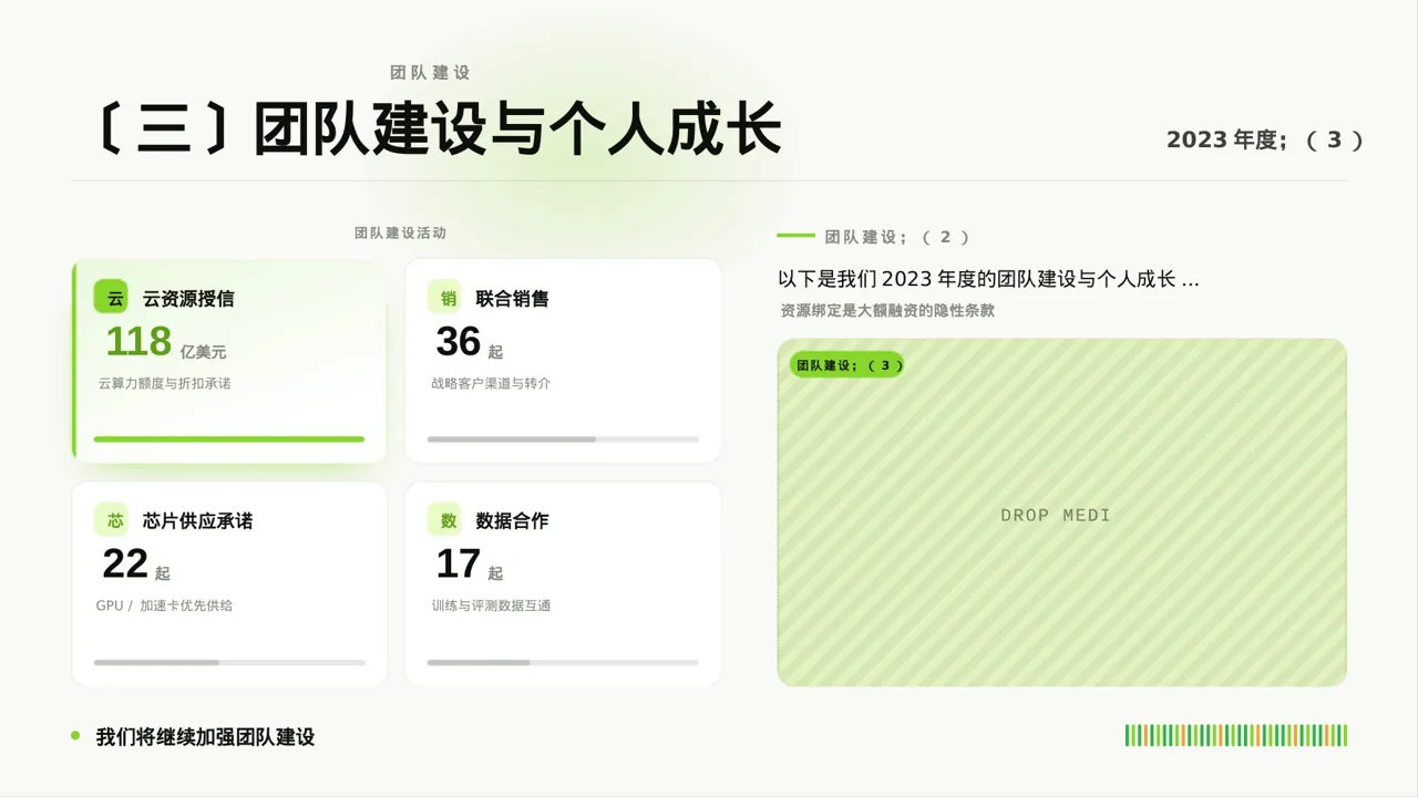 医护团队年终述职报告PPT模板（红黑杂志风） 第7页预览