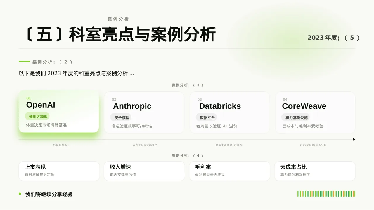 医护团队年终述职报告PPT模板（红黑杂志风） 第9页预览