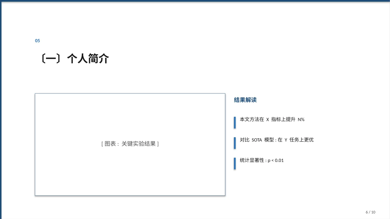 医生个人职称述职汇报PPT模板 第6页预览