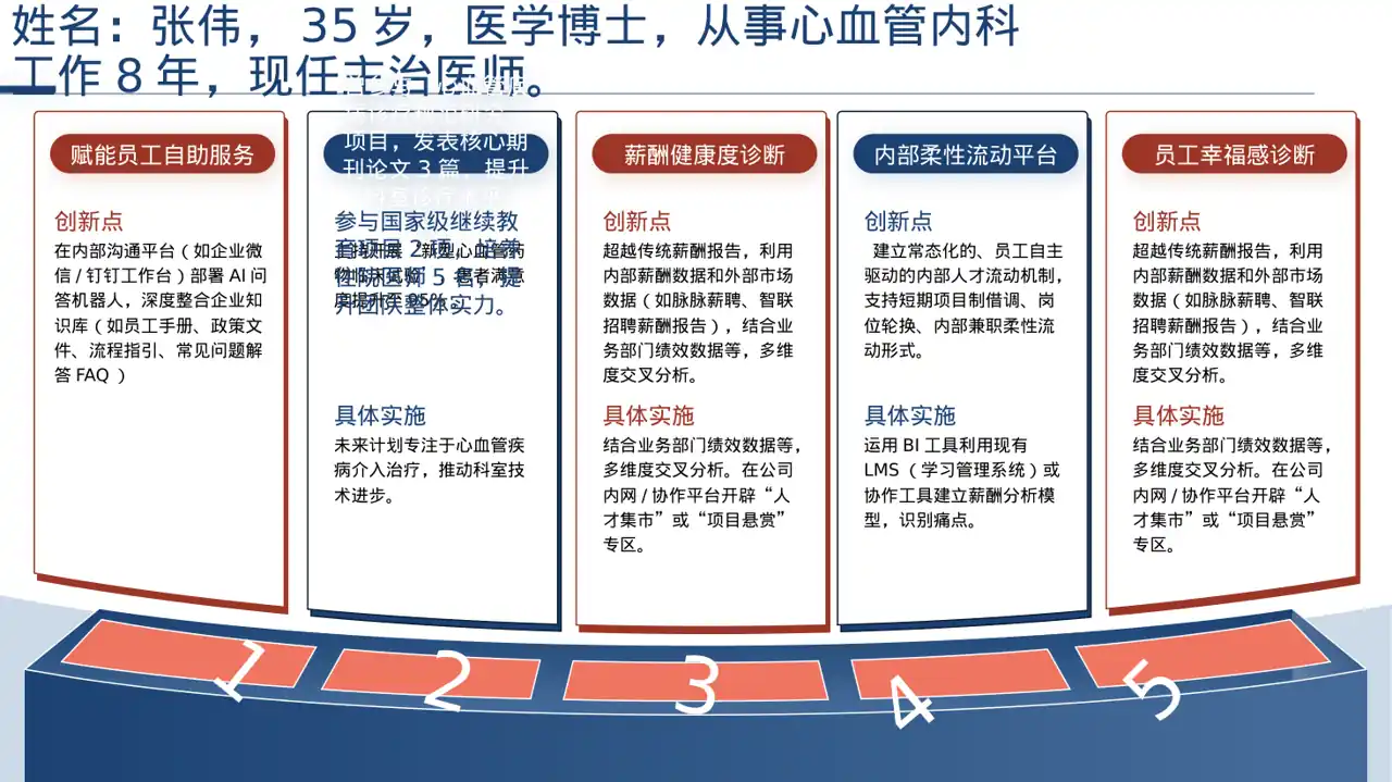 医生个人职称述职汇报PPT模板