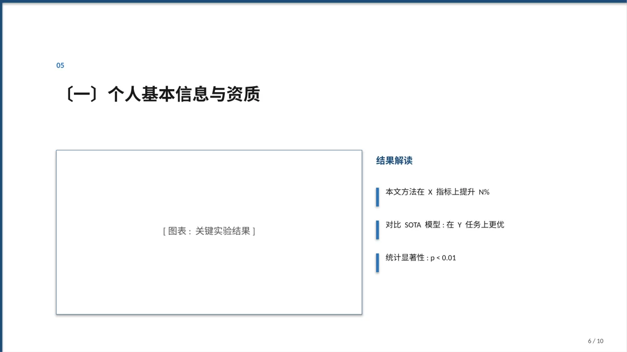 医生个人职称述职汇报PPT模板 第6页预览