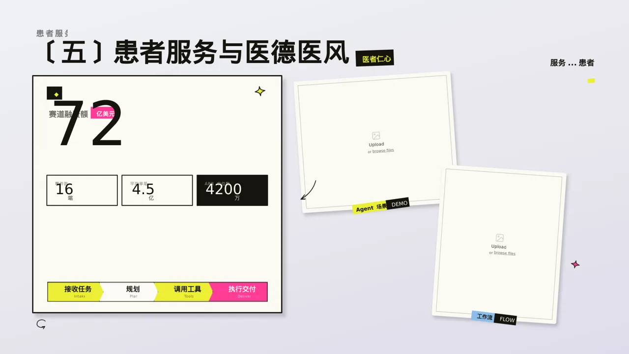 医生个人职称述职汇报PPT模板（新中式） 第5页预览