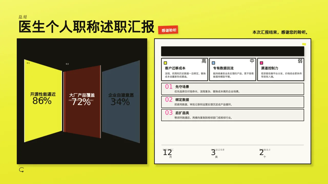 医生个人职称述职汇报PPT模板（新中式） 第10页预览