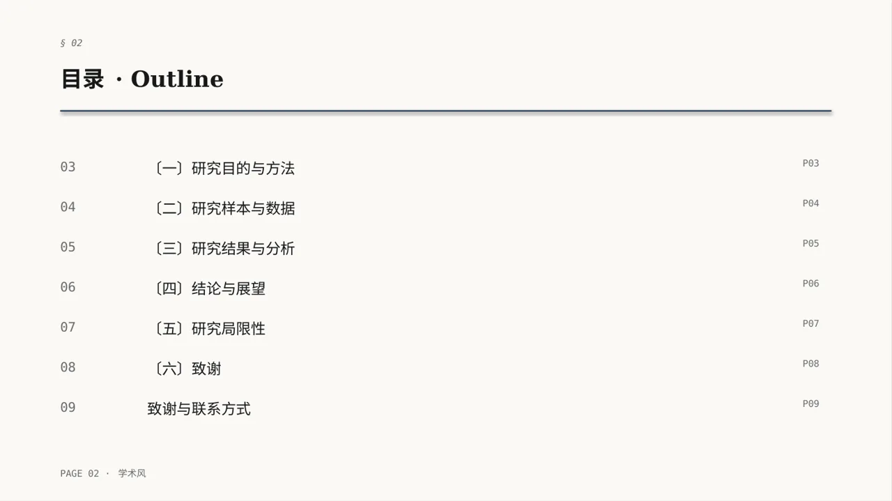 主治医师医学研究成果汇报PPT模板 第2页预览