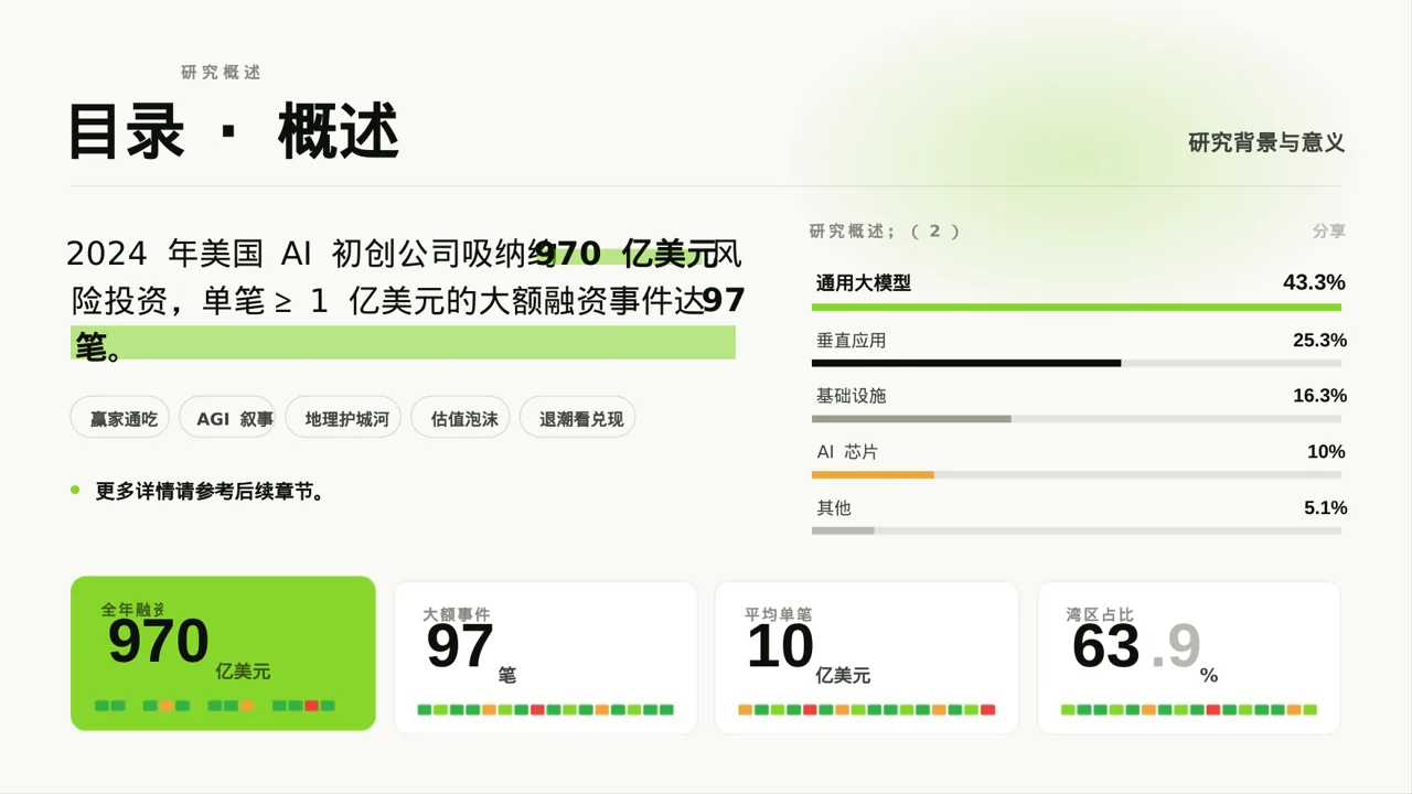 主治医师医学研究成果汇报PPT模板 第2页预览