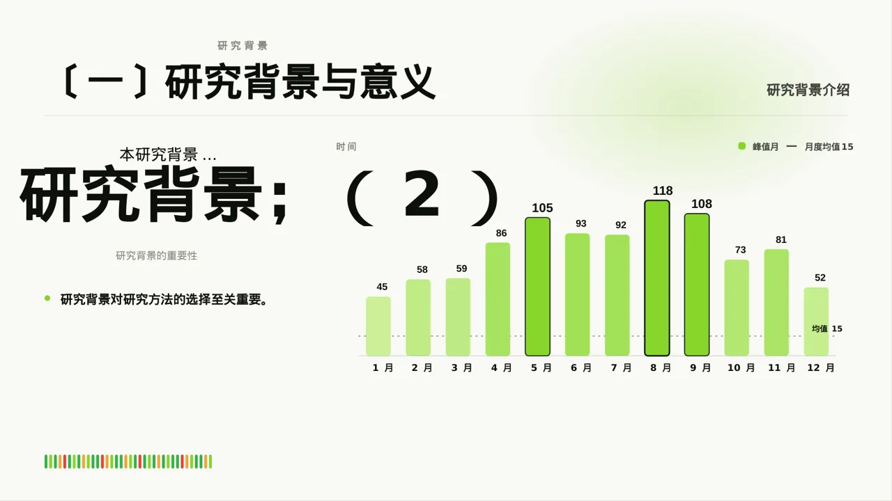主治医师医学研究成果汇报PPT模板 第3页预览