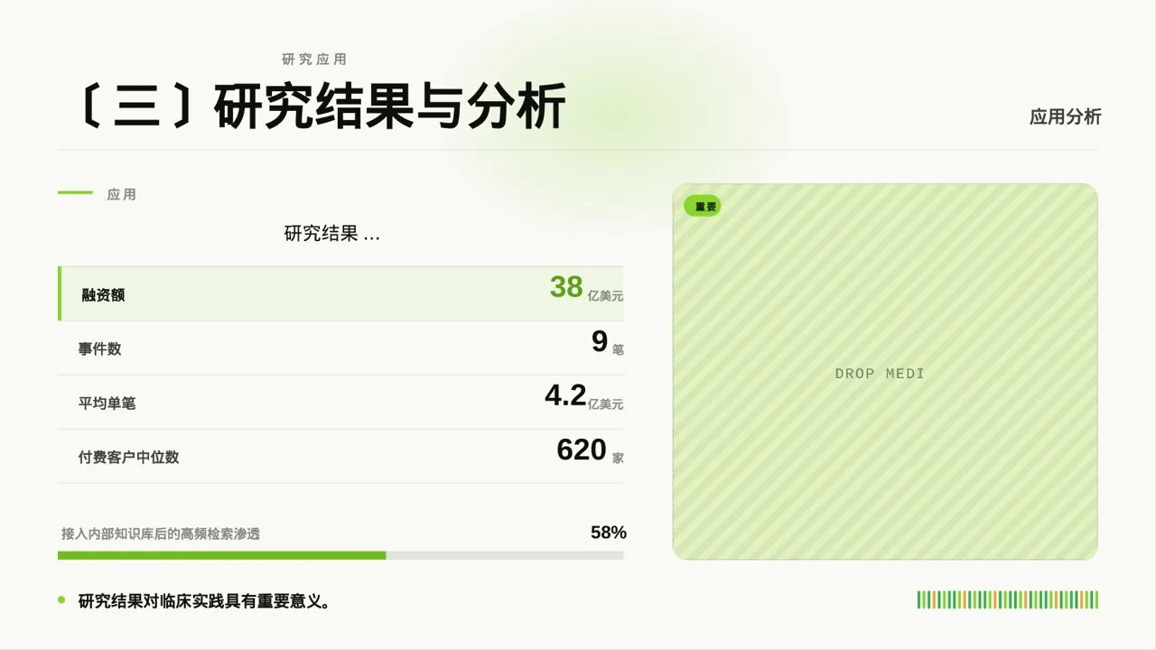 主治医师医学研究成果汇报PPT模板 第5页预览