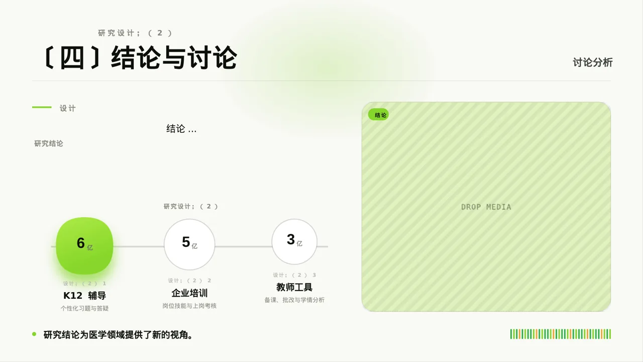 主治医师医学研究成果汇报PPT模板 第6页预览