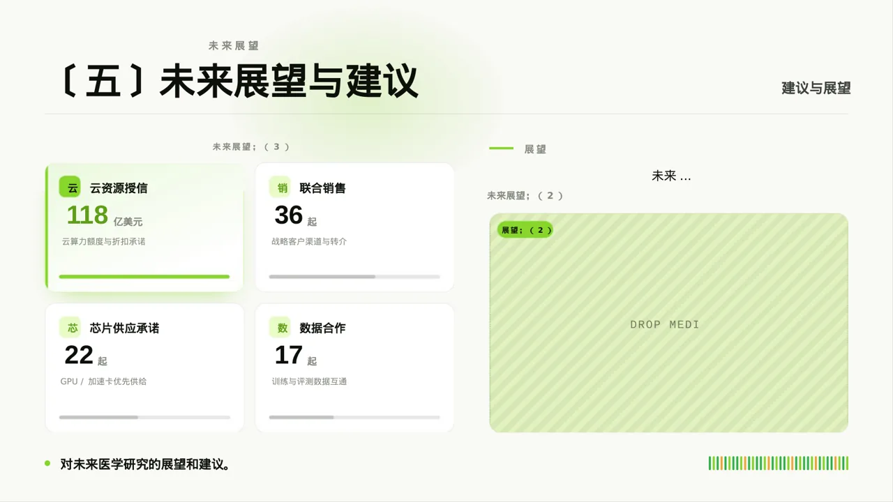 主治医师医学研究成果汇报PPT模板 第7页预览