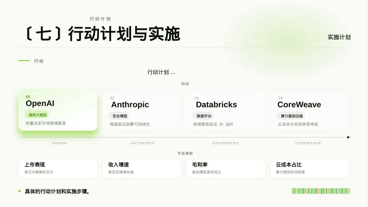 主治医师医学研究成果汇报PPT模板 第9页预览