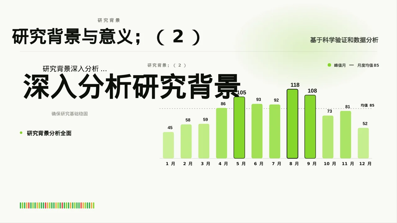 主治医师医学研究成果汇报PPT模板 第3页预览
