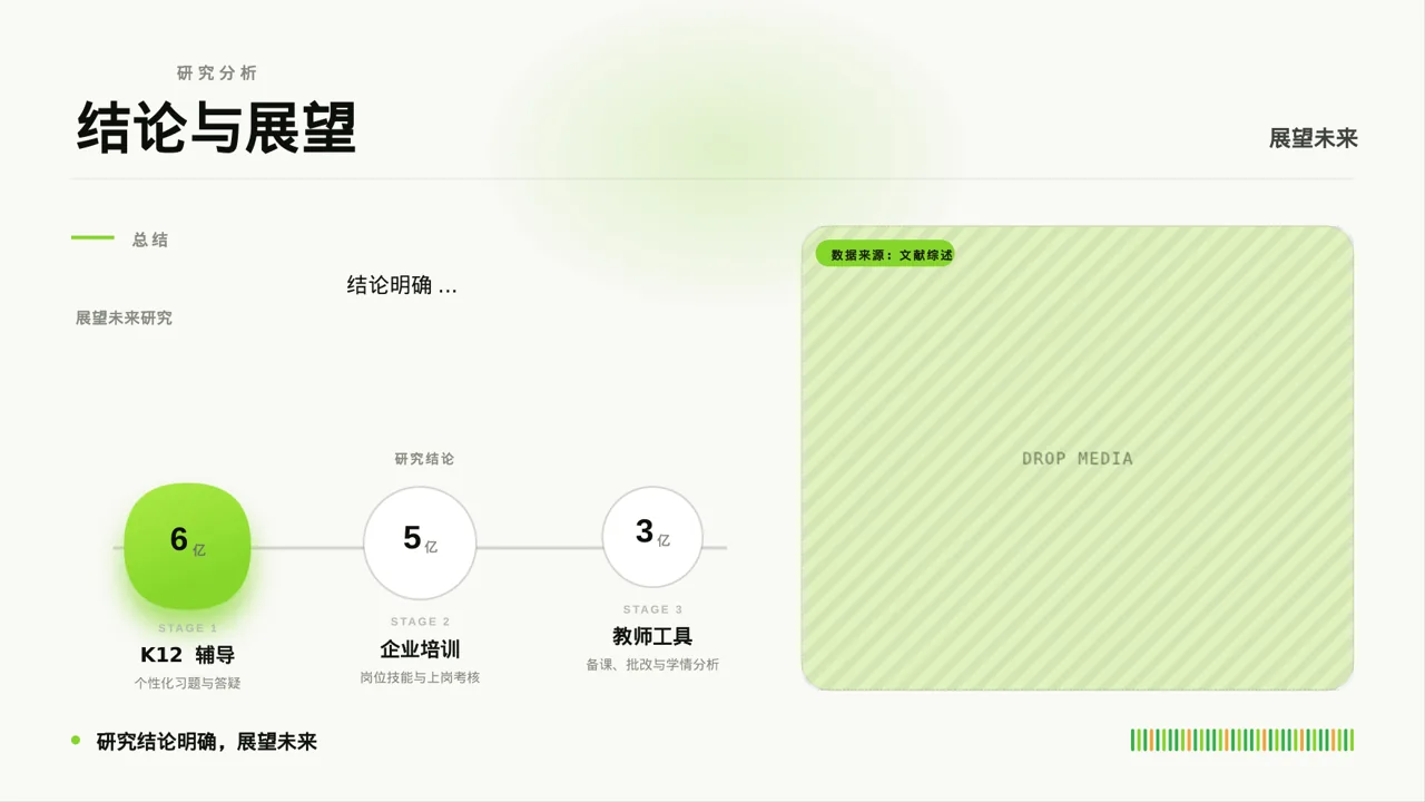 主治医师医学研究成果汇报PPT模板 第6页预览