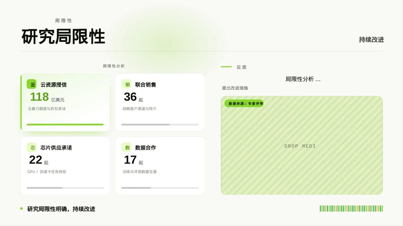 主治医师医学研究成果汇报PPT模板 第7页预览