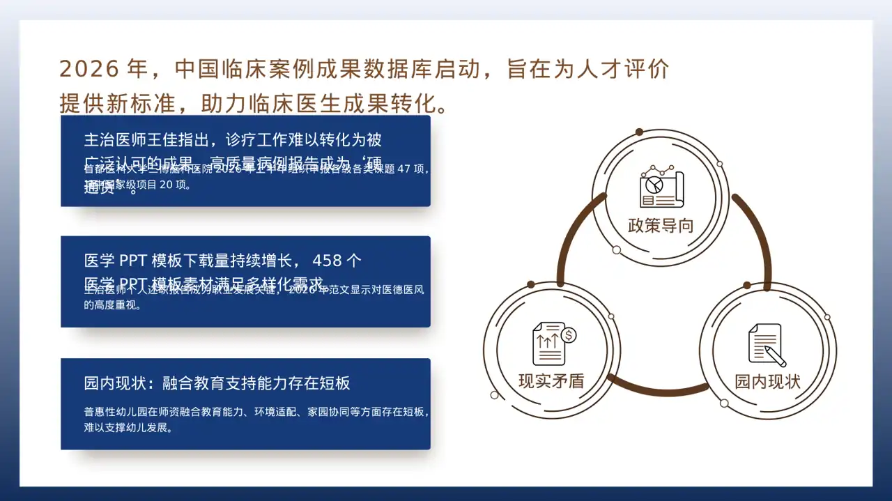 主治医师医学研究成果汇报PPT模板 第2页预览