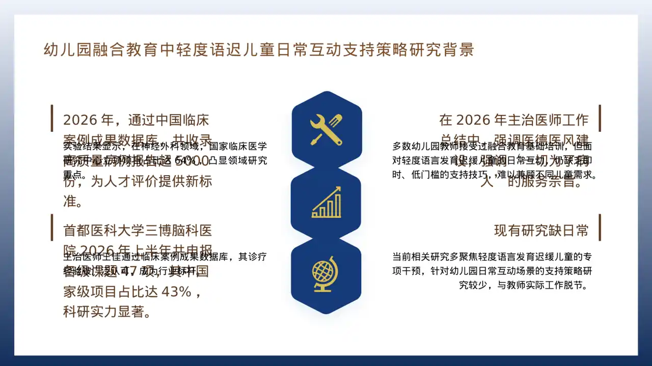 主治医师医学研究成果汇报PPT模板 第4页预览