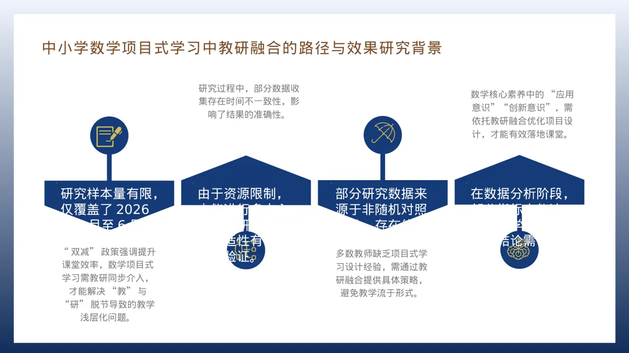 主治医师医学研究成果汇报PPT模板 第6页预览