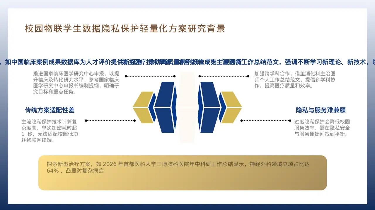 主治医师医学研究成果汇报PPT模板 第7页预览