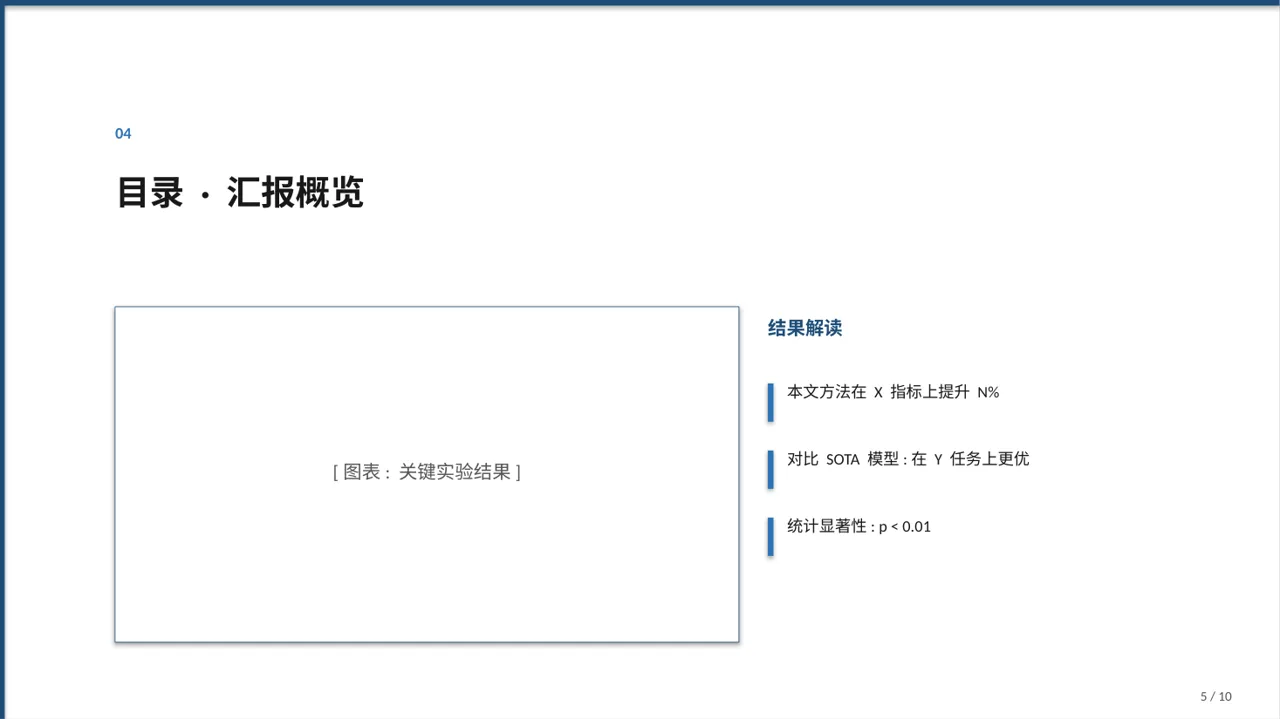 主治医师医学研究成果汇报PPT模板 第5页预览