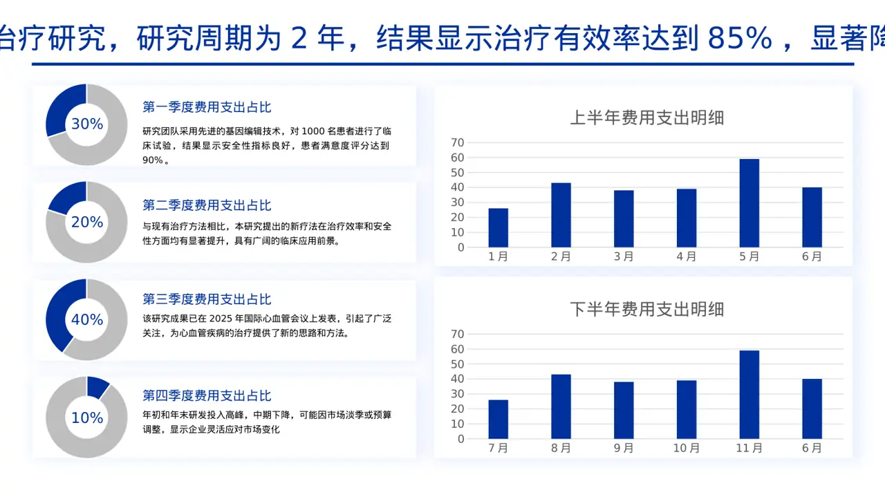 主治医师医学研究成果汇报PPT模板 第4页预览