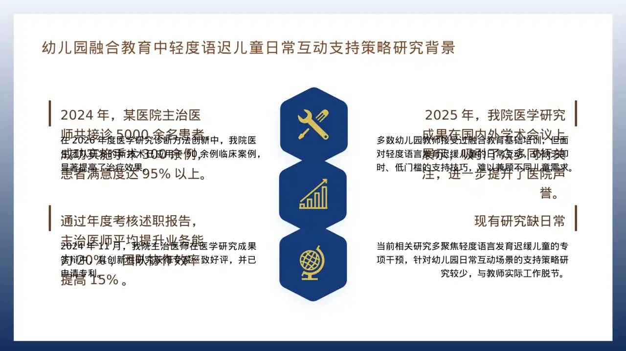主治医师医学研究成果汇报PPT模板 第4页预览