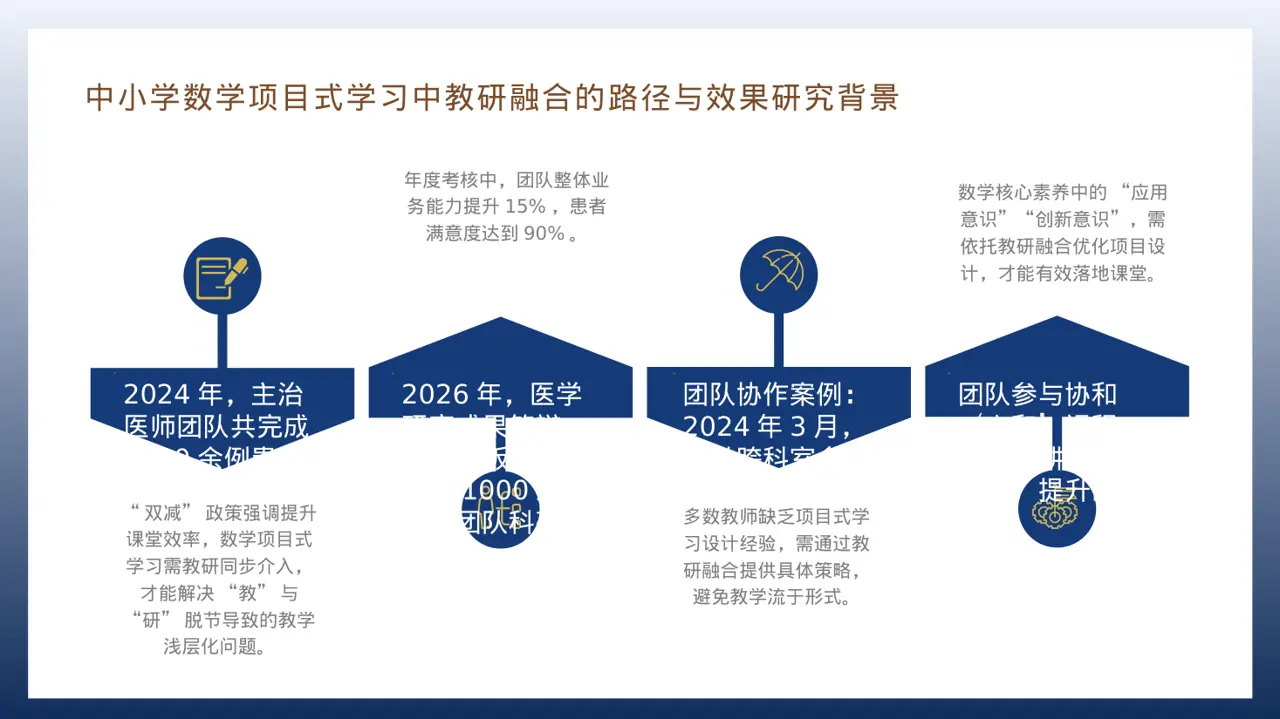 主治医师医学研究成果汇报PPT模板 第6页预览