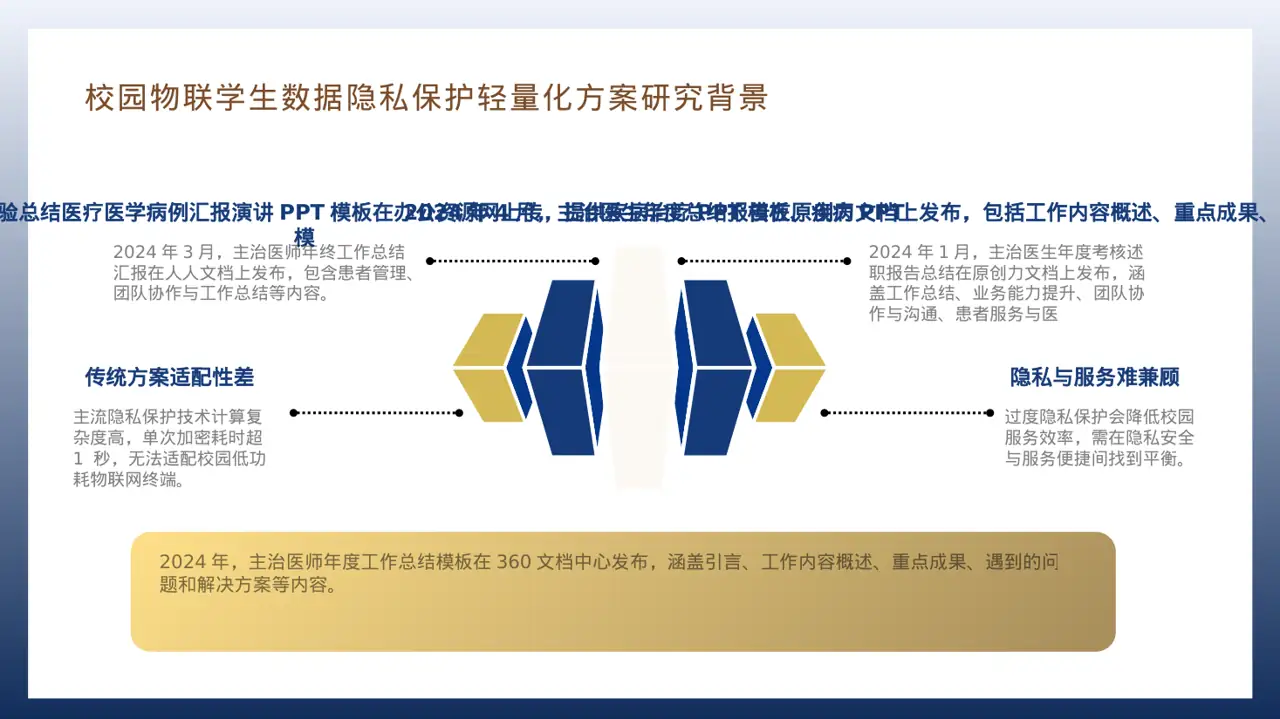 主治医师医学研究成果汇报PPT模板 第7页预览