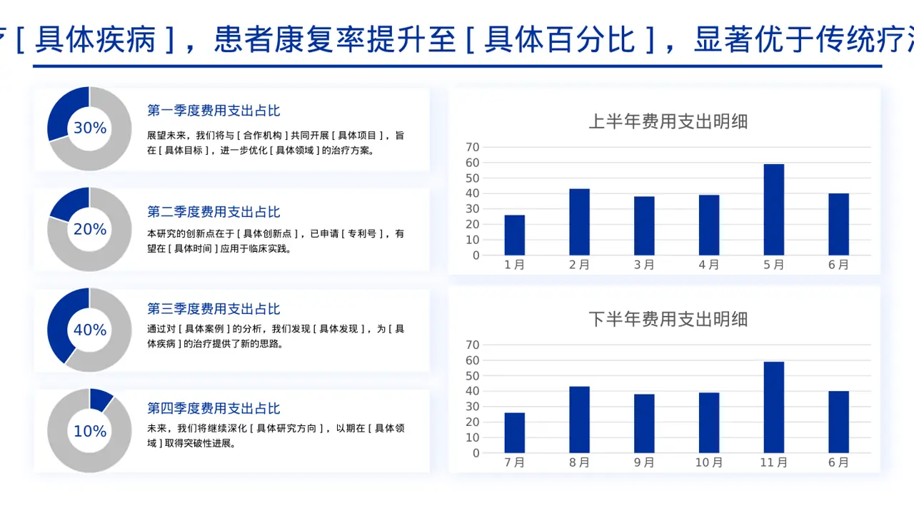 主治医师医学研究成果汇报PPT模板（黄蓝几何风） 第4页预览