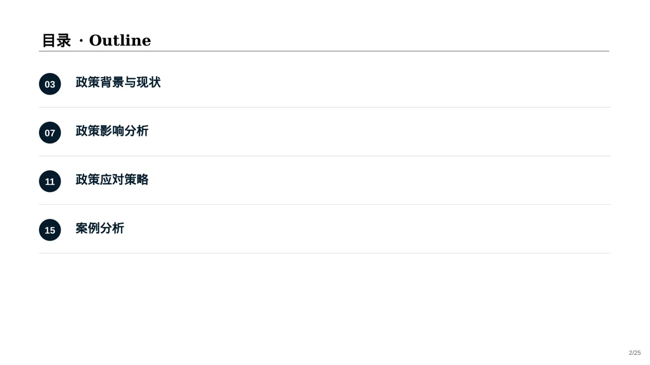行业政策影响分析报告PPT模板 第2页预览