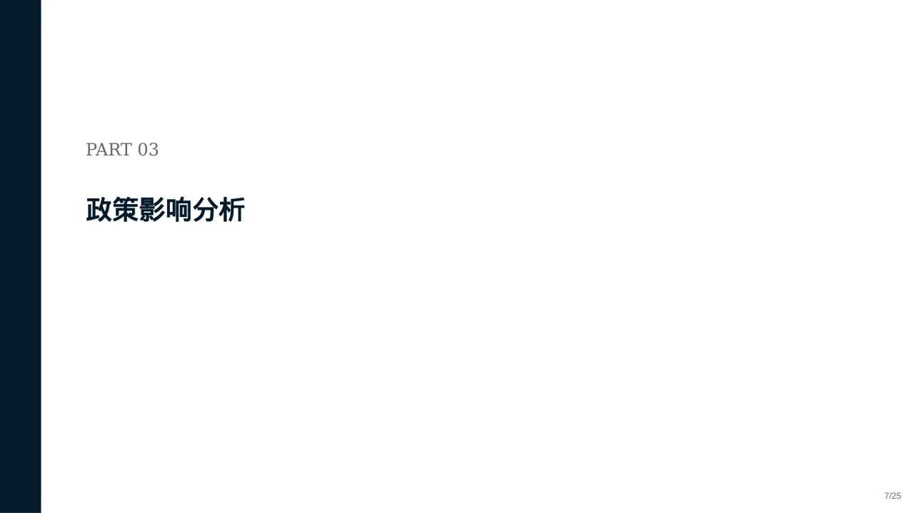 行业政策影响分析报告PPT模板 第7页预览