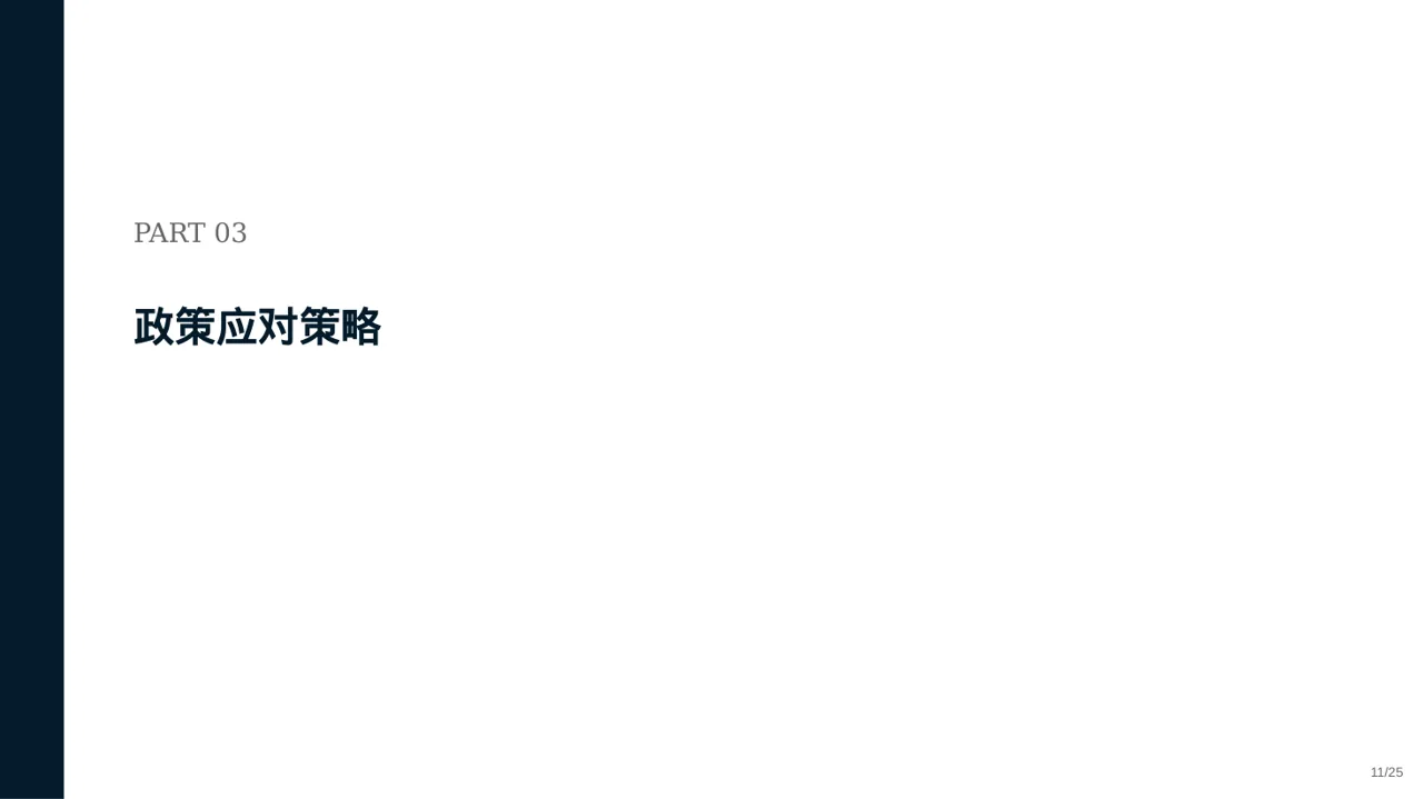 行业政策影响分析报告PPT模板 第11页预览