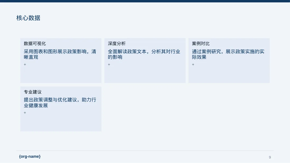 行业政策影响分析报告 PPT模板（蓝色商务风） 第9页预览